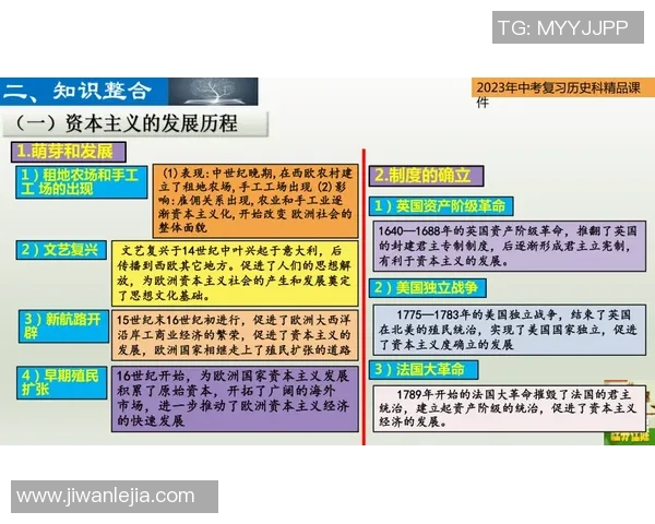 圣旺红星与奥尔良的历史交锋与发展历程探讨