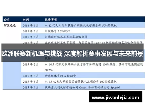 欧洲联赛新机遇与挑战 深度解析赛事发展与未来前景
