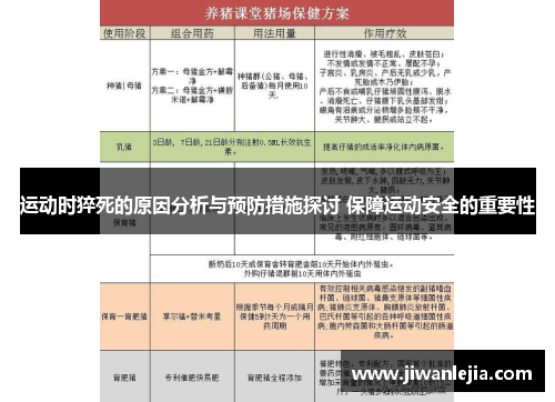 运动时猝死的原因分析与预防措施探讨 保障运动安全的重要性